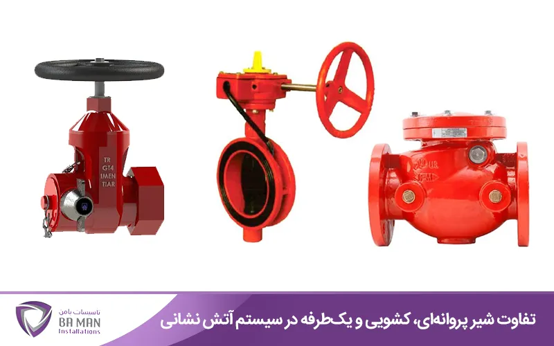 تفاوت قیمت شیر پروانه‌ای، کشویی و یک‌طرفه در پروژه‌های آتش‌نشانی