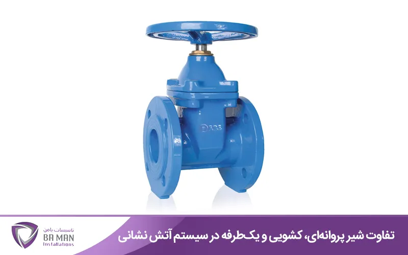 مقایسه سرعت عملکرد شیر پروانه‌ای، کشویی و یک‌طرفه در شرایط اضطراری