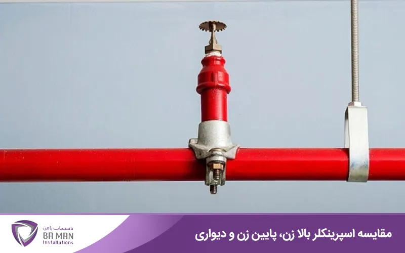 اسپرینکلر بالا زن