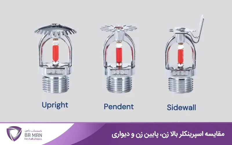 اسپرینکلر بغل زن