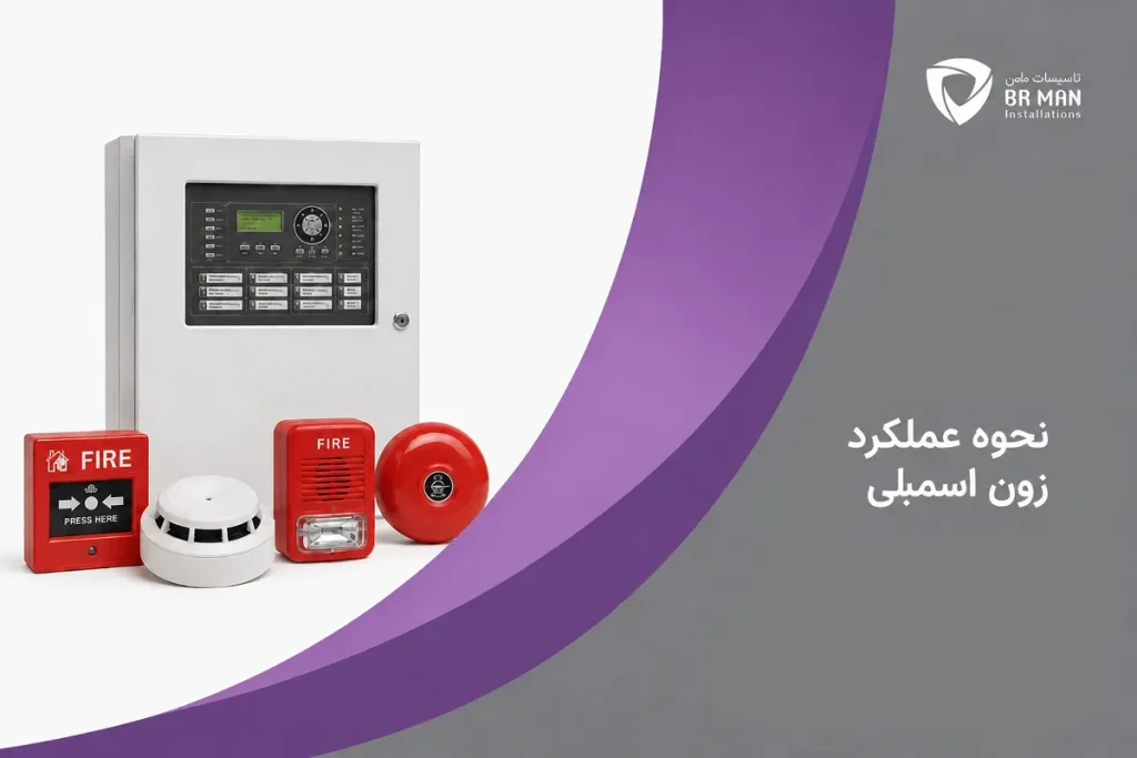 نحوه عملکرد زون اسمبلی